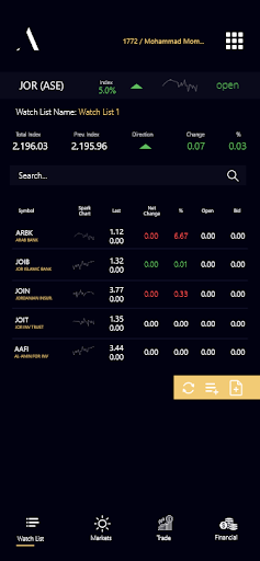 ALPHA CAPITAL