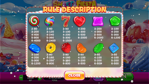 Fortune Candy 777 para PC