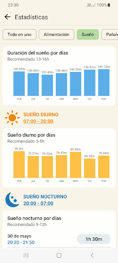 Seguimiento del Bebé:Lactancia PC