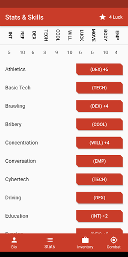 Cyberpunk Red Companion PC