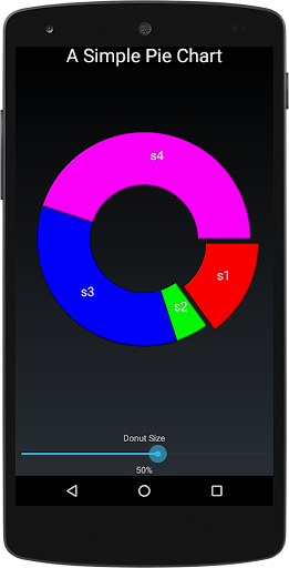 Androidplot Demos PC