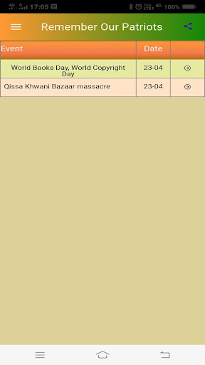 Remember Our Patriots V2 PC