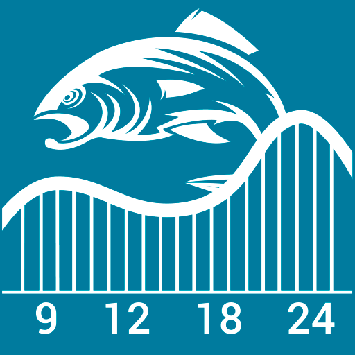 komputer Fishing & Hunting Solunar Time