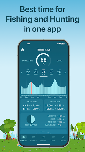 komputer Fishing & Hunting Solunar Time