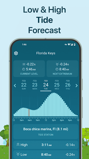 komputer Fishing & Hunting Solunar Time