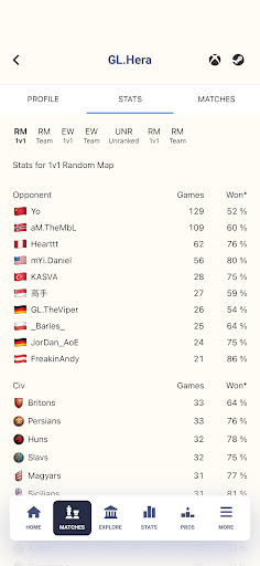 AoE II Companion PC