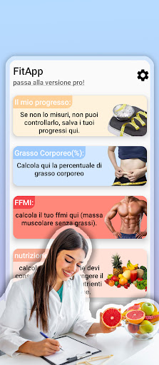 % Di grasso, muscoli, calorie PC