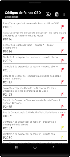 Diagnóstico Tor OBD2 para PC