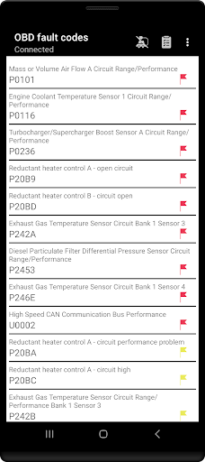 Tor OBD2 Diagnostics الحاسوب