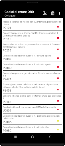 Tor Diagnostica OBD2 PC