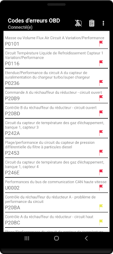 Diagnostic Tor OBD2