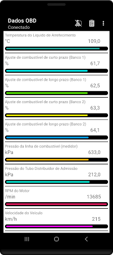 Diagnóstico Tor OBD2 para PC