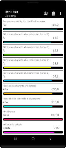 Tor Diagnostica OBD2 PC