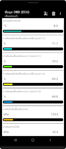 Tor OBD2 การวินิจฉัย PC