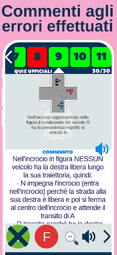 Quiz Patente 2026 - Drivoo PC
