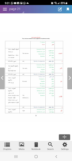 Quran Al-Anaam 50 Ayahs Analys电脑版