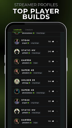 CODMunity - Warzone Loadout PC