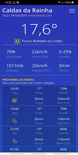 MeteoLitoral para PC