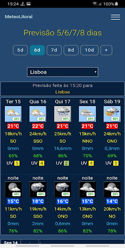 MeteoLitoral para PC