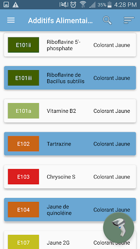 Additifs alimentaires پی سی