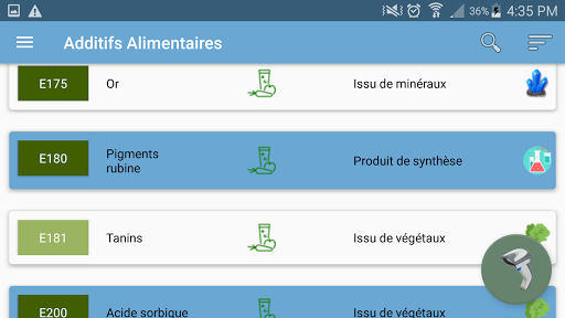 Additifs alimentaires پی سی