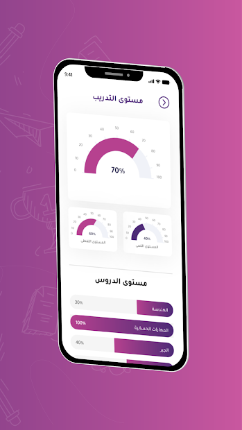 منصة تميز الحاسوب