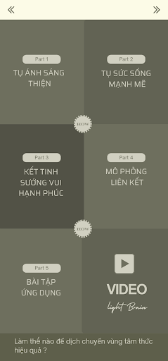 Sống Sáng Suốt PC