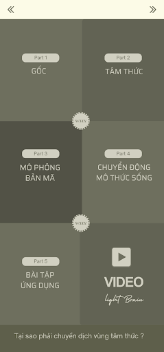 Sống Sáng Suốt PC