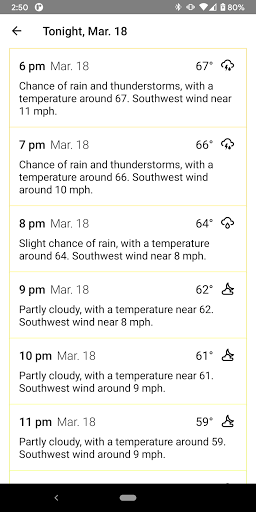 RadarX: Weather Radar/Forecast PC