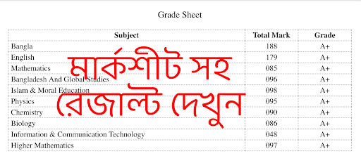 SSC Result 2026 (মার্কশীট সহ) পিসি