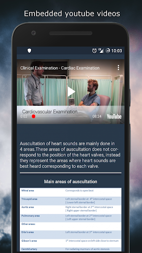 MedEx - Clinical Examination PC