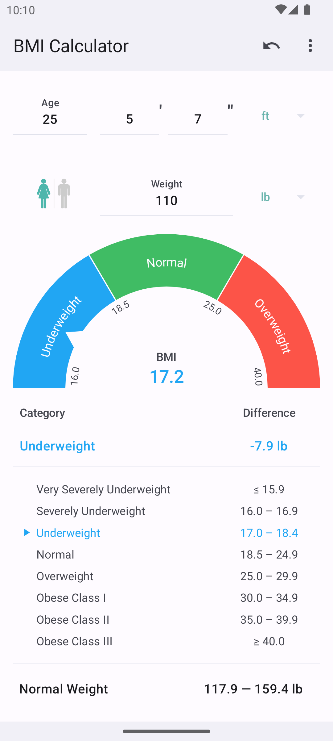 BMI Calculator PC