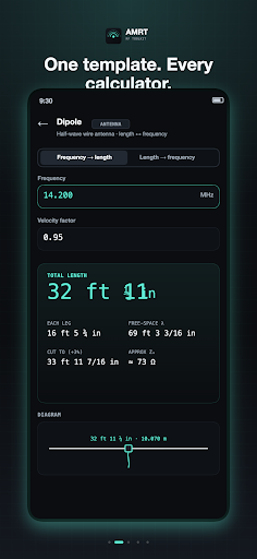 AMRT  Amateur Radio RF toolkit PC