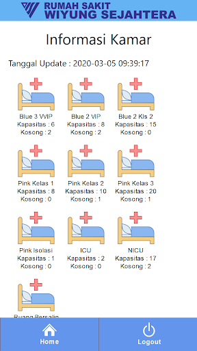 Aplikasi RS Wiyung Sejahtera PC