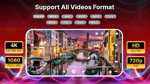 Video Player 4k: all format PC