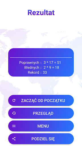 Wszystkie Flagi Świata Quiz PC