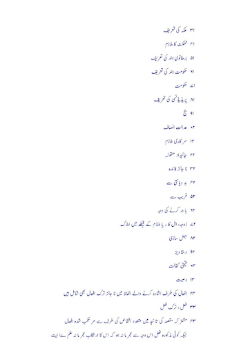 PPC Urdu