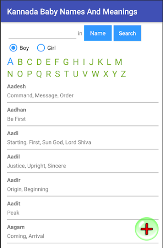 Kannada Baby Names And Meaning PC
