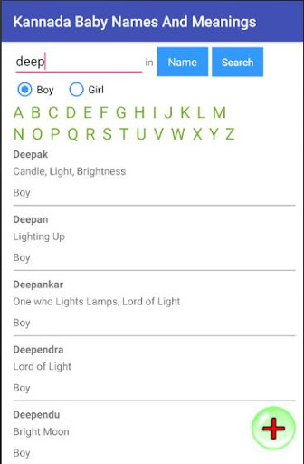 Kannada Baby Names And Meaning PC