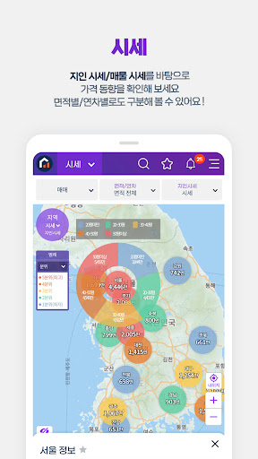 부동산지인 - 아파트 투자의 필수 PC