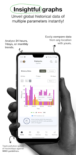 AQI (Air Quality Index) پی سی