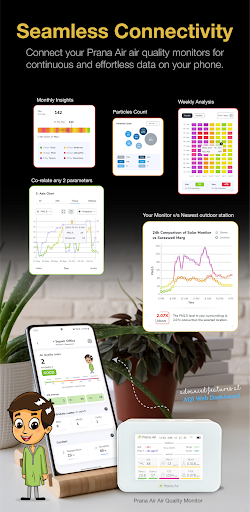 AQI (Air Quality Index) PC