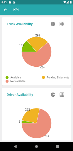 eHauling PC