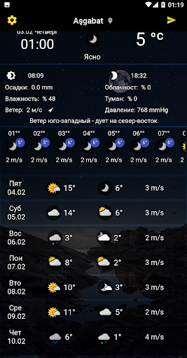 Arch Howa - Türkmenistan PC