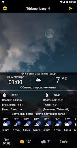 Arch Howa - Türkmenistan PC