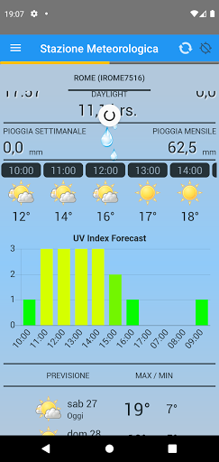 Stazione meteo PC