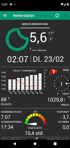 Wetterstation PC