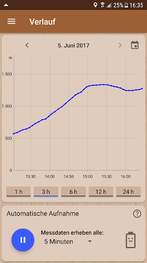 Genauer Höhenmesser PC
