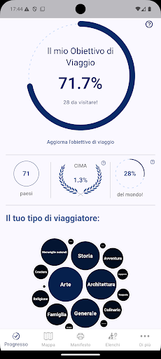 Visited Map: Mappa del viaggio PC