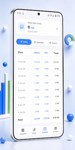 Net Speed Meter: Pro Edition পিসি